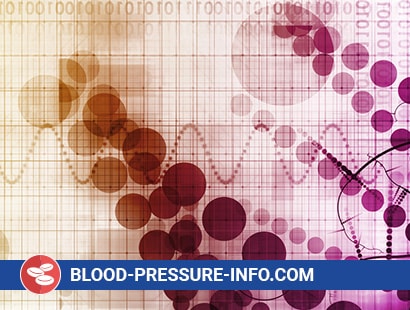 lisinopril online usa