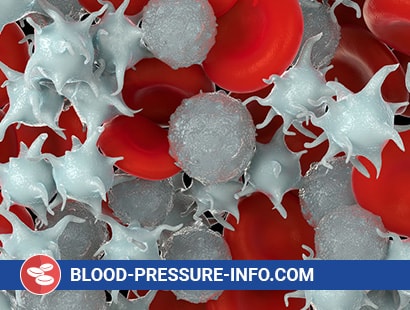 lisinopril online usa